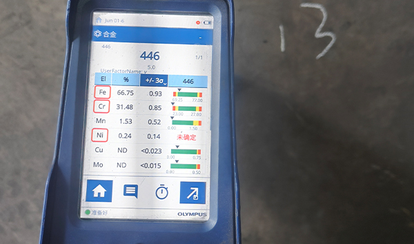 About-Chemical Analysis